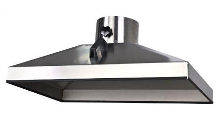 設計集氣罩應從哪幾個方面考慮？